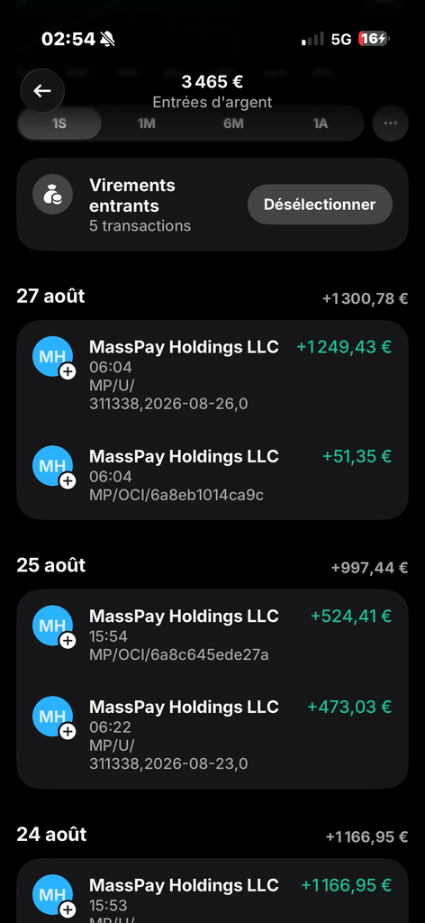 Payout notifications